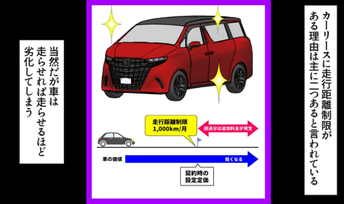カーリースに年齢制限が設けられている理由
