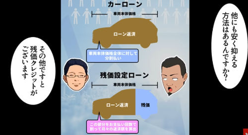 カーリースに年齢制限があるって本当？気になるその理由について解説